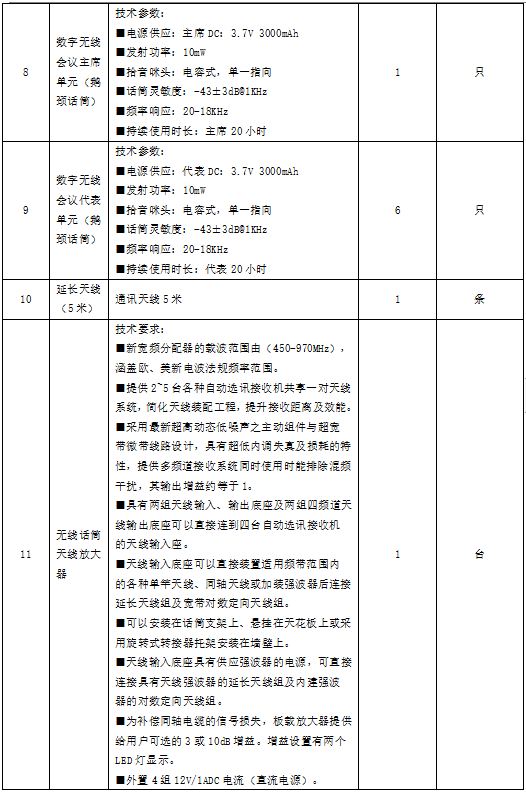 1678422810909478.png image.png